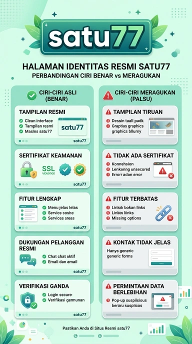 Kanal Resmi Satu77 untuk Pengguna Android Indonesia