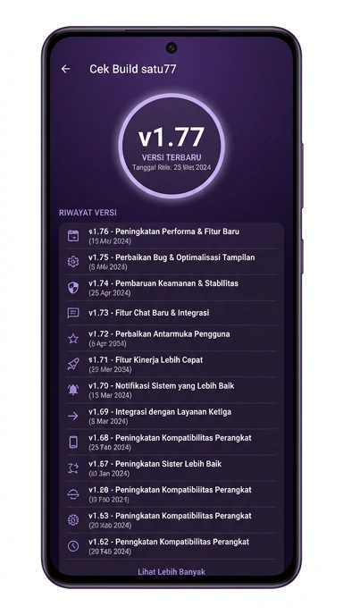 Riwayat Versi Aplikasi satu77 untuk Pengguna Android